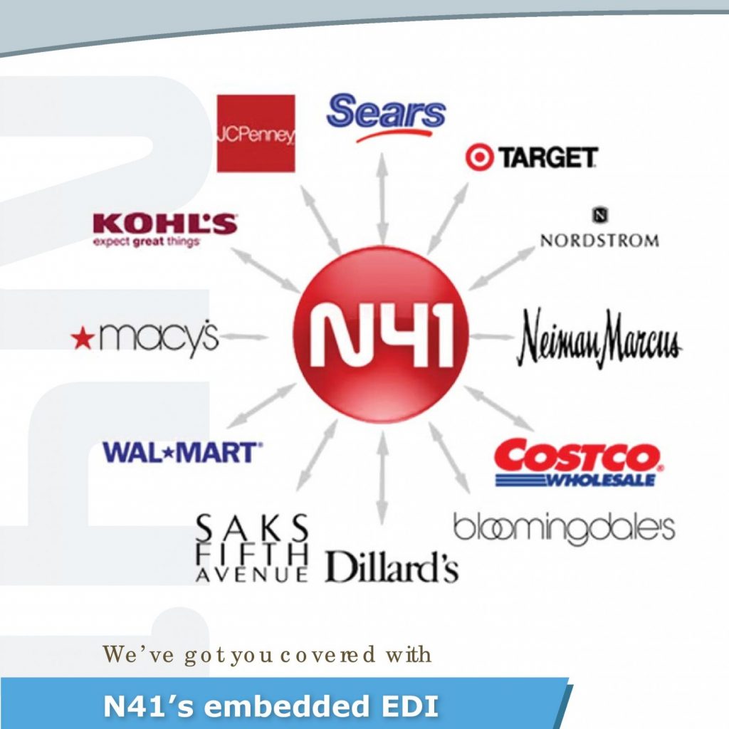 N41 Apparel ERP All-In-One Inventory Management System Features Fully Embedded EDI