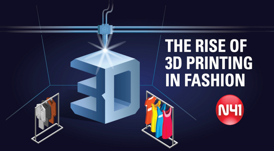 The Rise Of 3D Printing